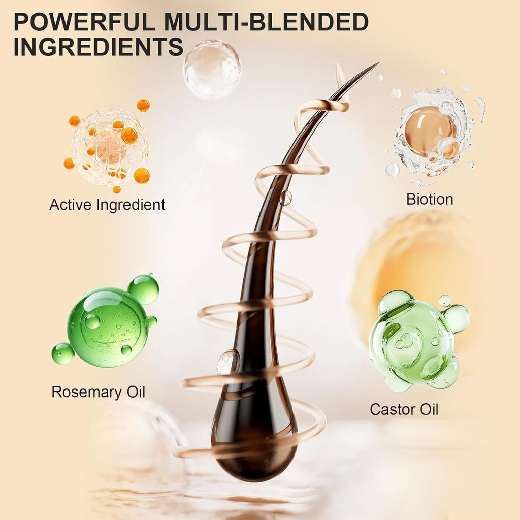 Rouclo Rosemary Oil Hair - Hair Growth Serum with Organic Castor Oil & Biotin for Women & Men, Supports Stronger Hair for Hair Loss, Rosemary Water for Hair & Beard Growth Agent Men, 60 ml