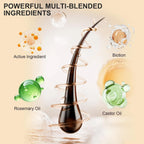 Rouclo Rosemary Oil Hair - Hair Growth Serum with Organic Castor Oil & Biotin for Women & Men, Supports Stronger Hair for Hair Loss, Rosemary Water for Hair & Beard Growth Agent Men, 60 ml